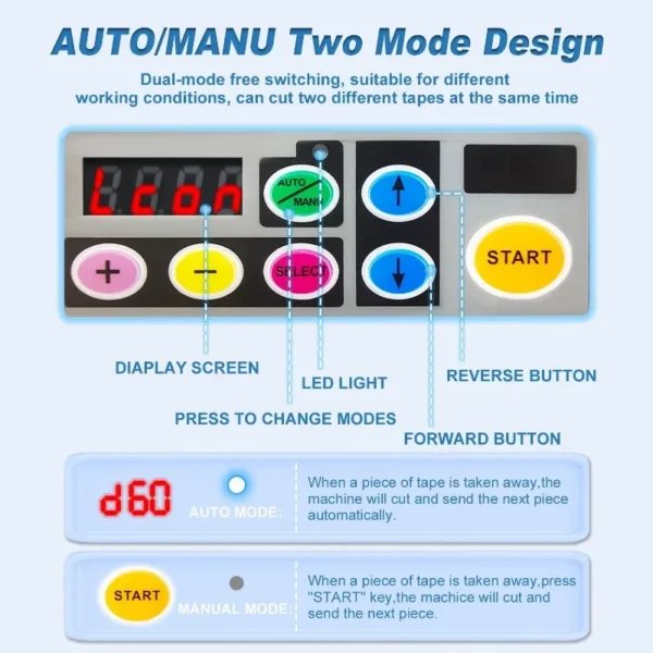 Automatic Tape Dispenser,Upgrade Ribbon Cutting Machine,Electric Tape Cutting Machine with Manual&Auto Tape Cutter Ribbon - Image 4